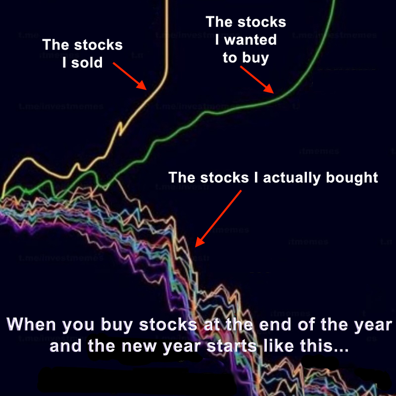 My portfolio